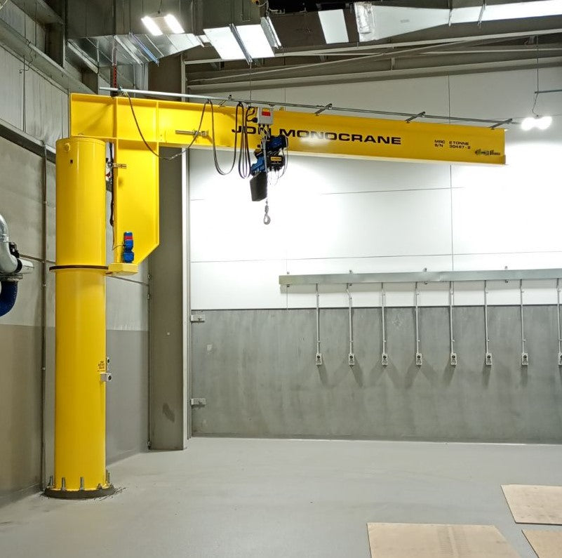 Industrial Crane Types